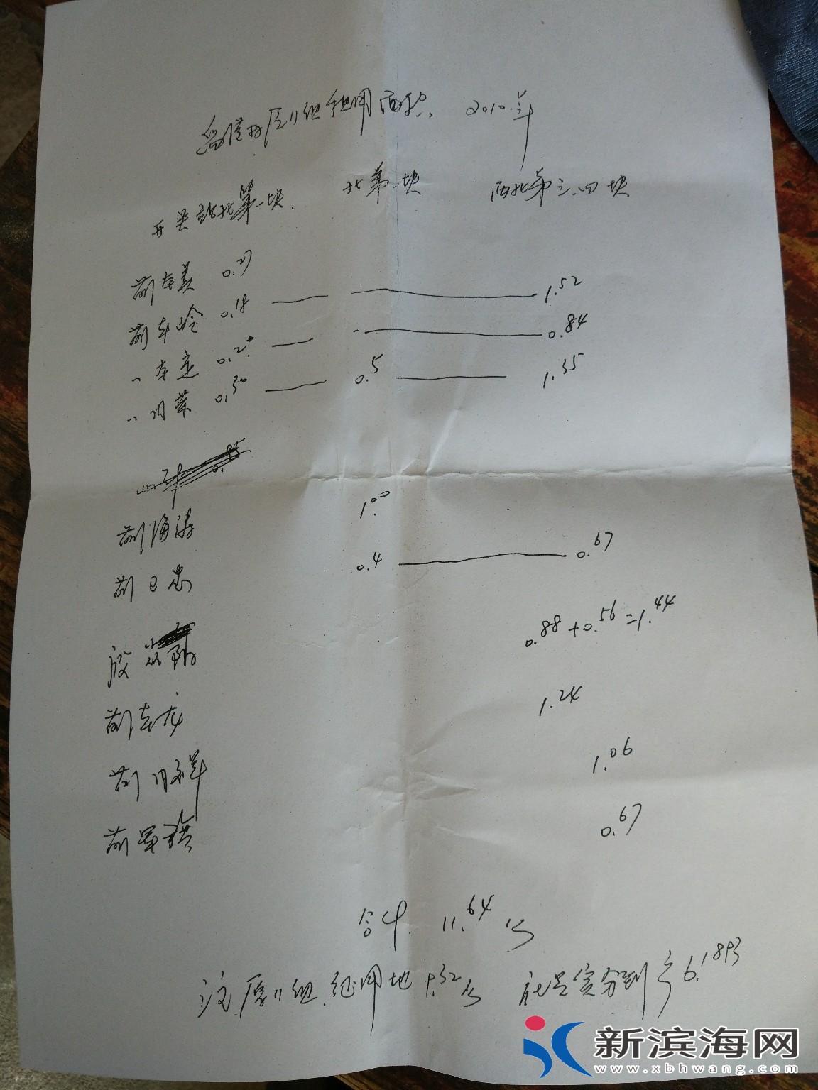 1521913469427.jpg
