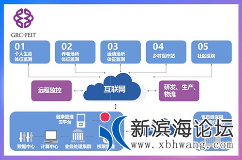 荷清柔电