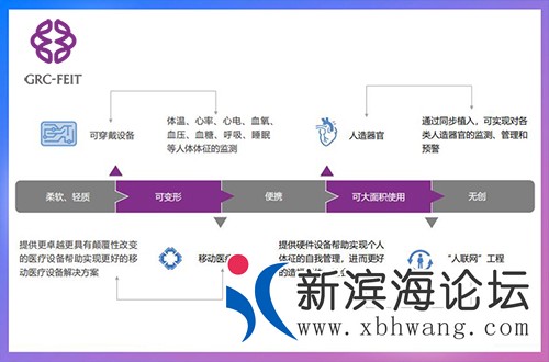 荷清柔电