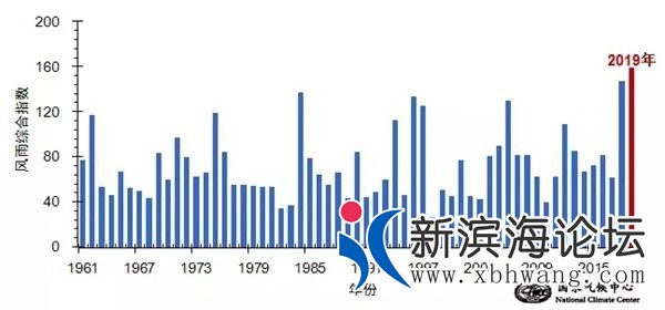 微信图片_20190814150915.jpg