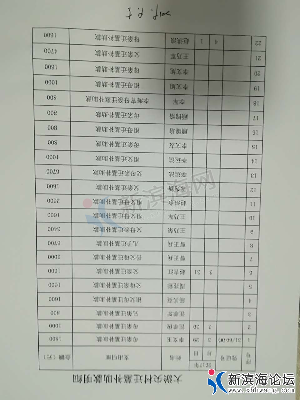 103504m53wtwau8ay00888.jpg