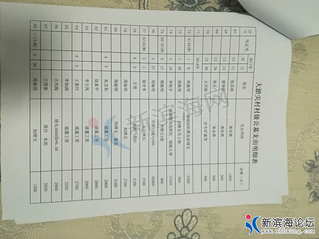 103505gl10coz1c0nedp0h.jpg