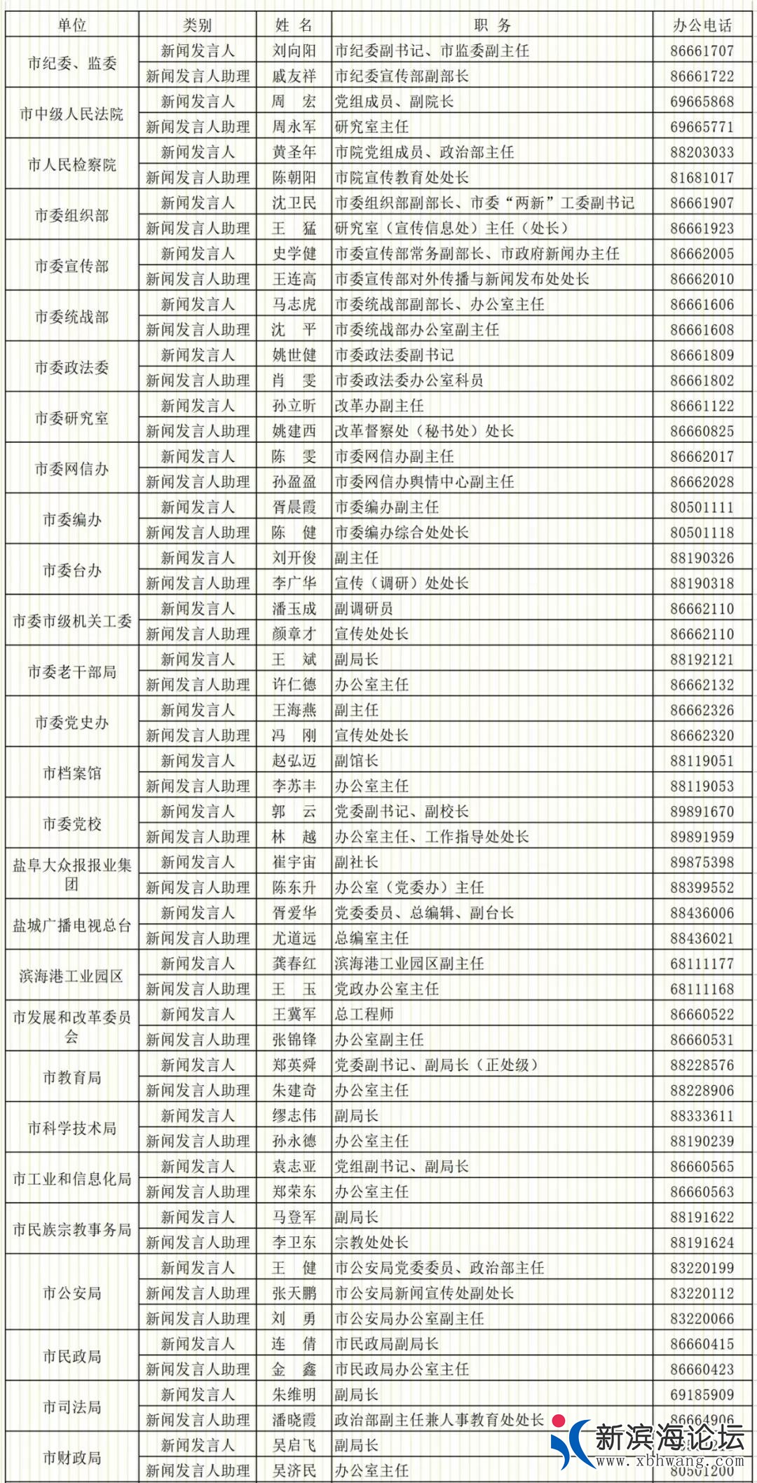 微信图片_20191221090217.jpg