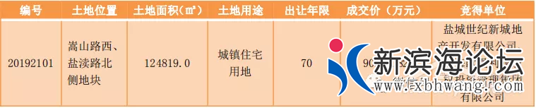 微信图片_20191221111234.png