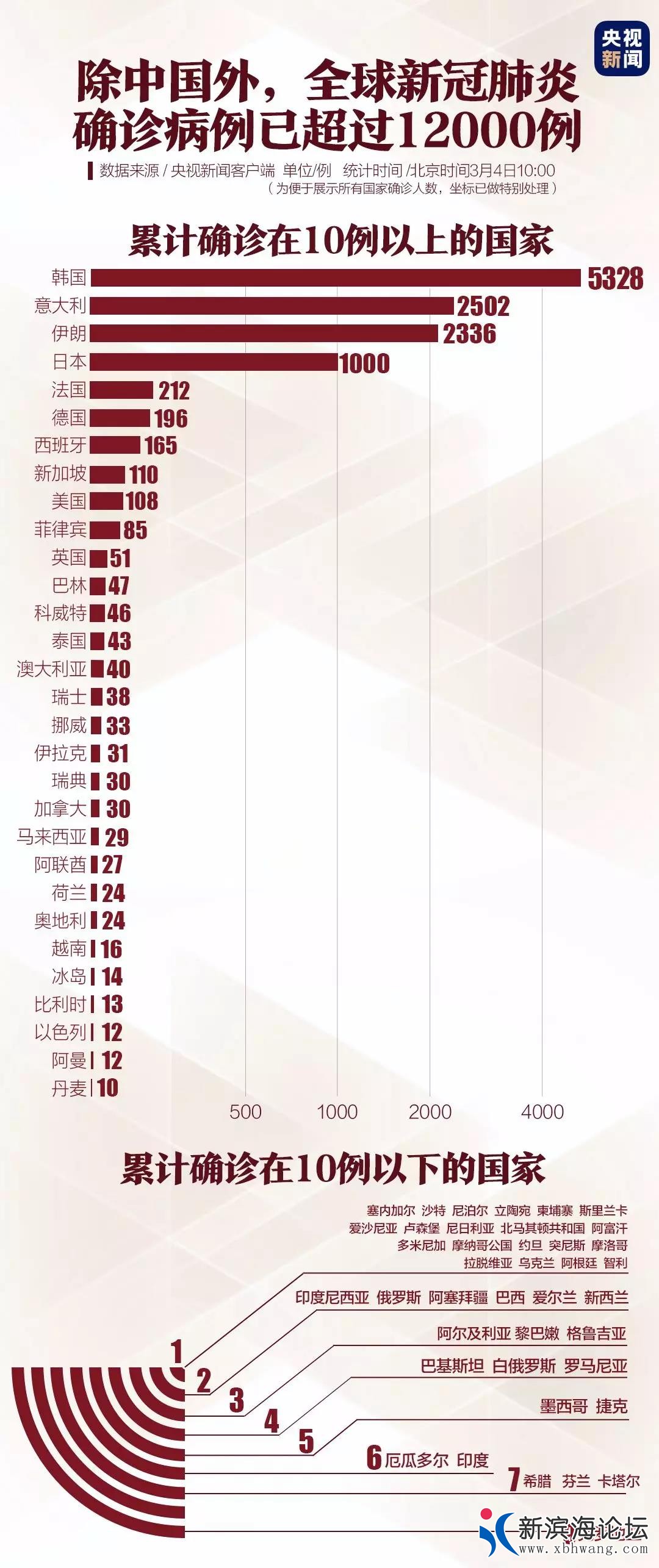 微信图片_20200304144625.jpg