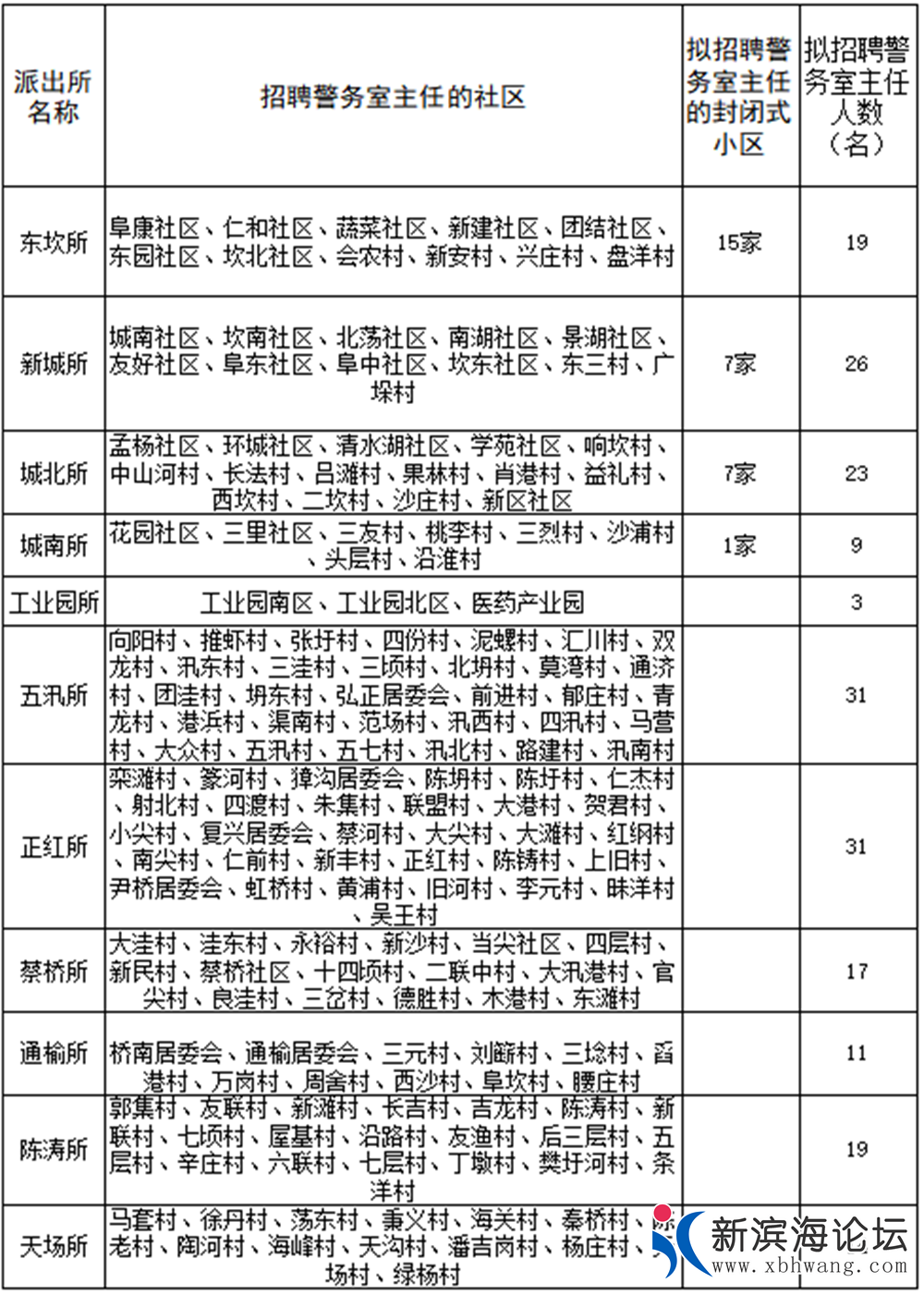 微信图片_20200429081809.png