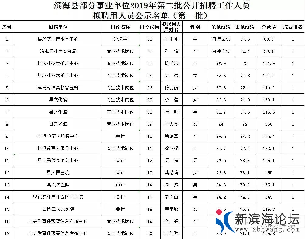 微信图片_20200601090231.jpg