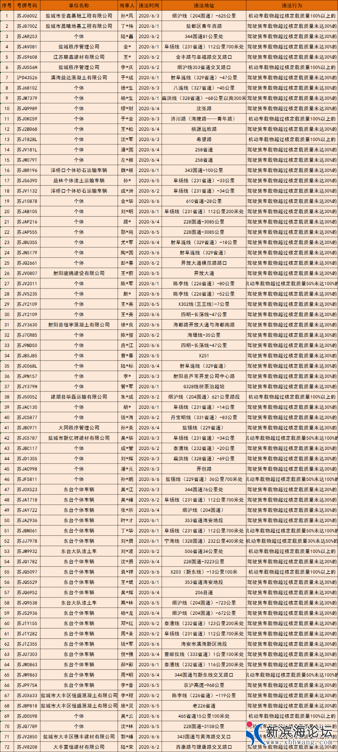 084758wbz388cr8acplwm6.png