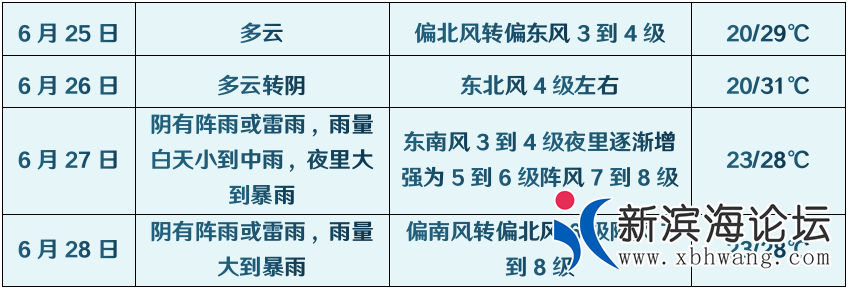 微信图片_20200626085832.png