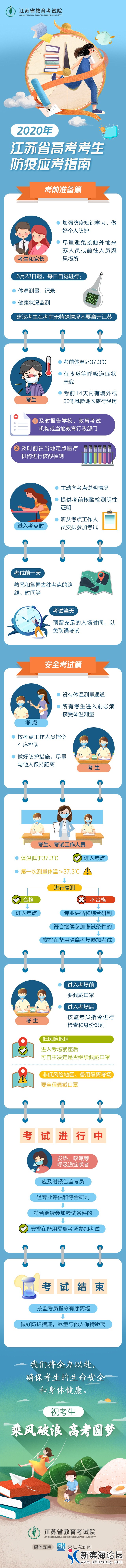 微信图片_20200628102934_看图王.jpg