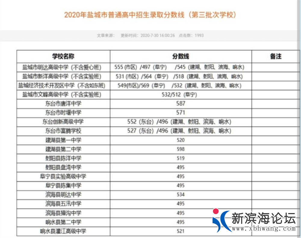 微信截图_20200730180428.png