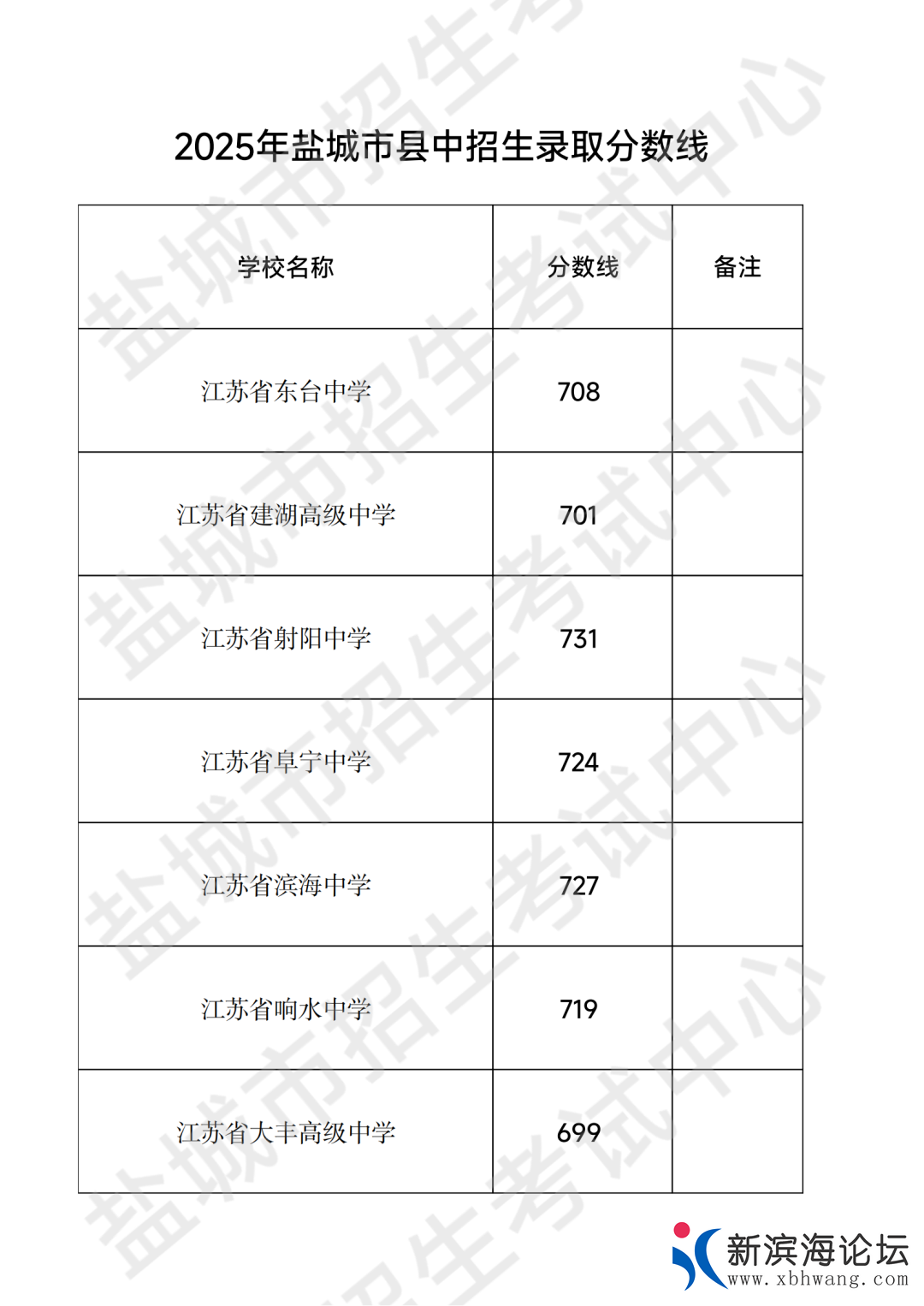 Fn8jE804Bd2czTlm5A6Y8TTm5_Gu.jpg